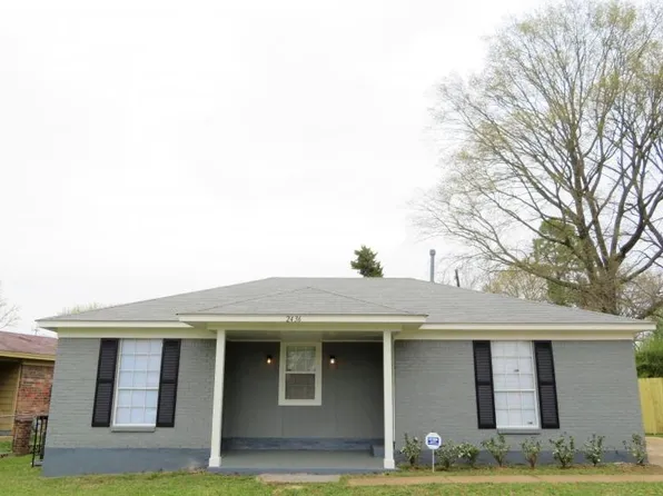 2436 Chattering Ln, Memphis, TN 38127