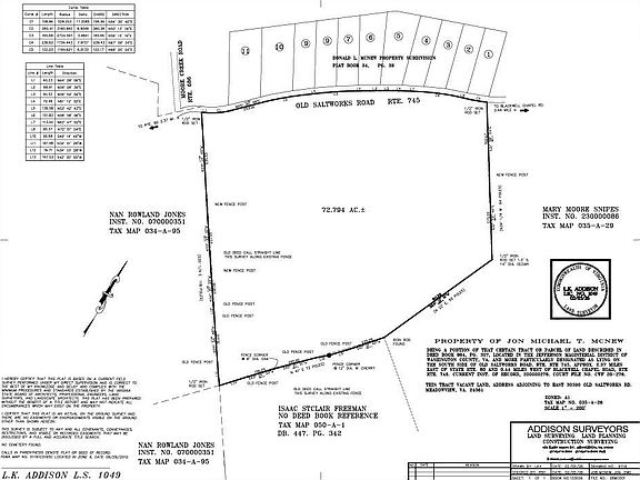 4th image of 0 Old Saltworks Rd