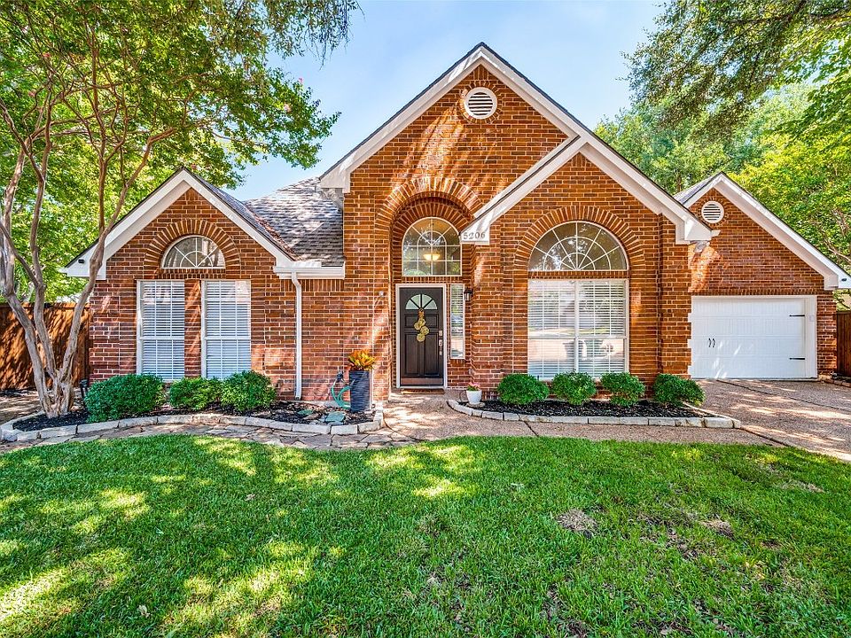 1st image of 5206 Quail Creek Dr