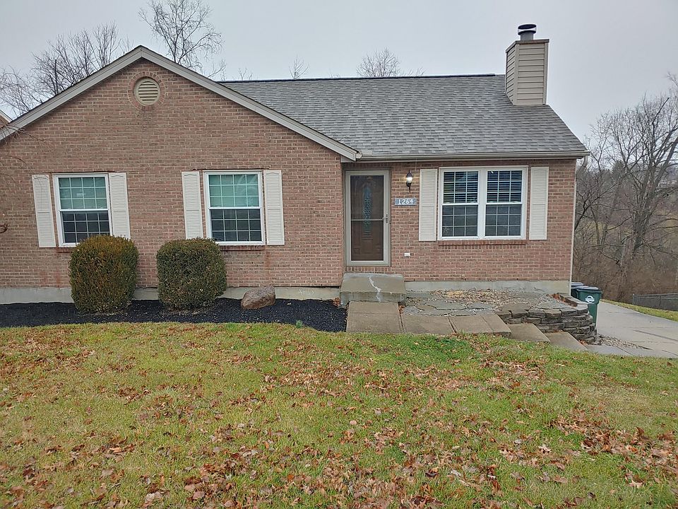 1st image of 1264 Constitution Dr