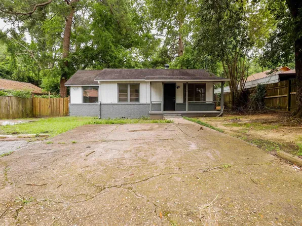 1902 Jane St, Longview, TX 75601