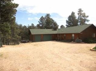 10670 Elizabeth Way, Colorado Springs, CO 80908