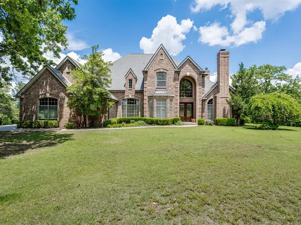 9490 Towry Ct, Oklahoma City, OK 73165