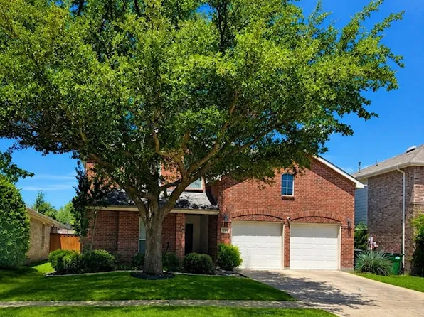 (undisclosed Address), Fate, TX 75087