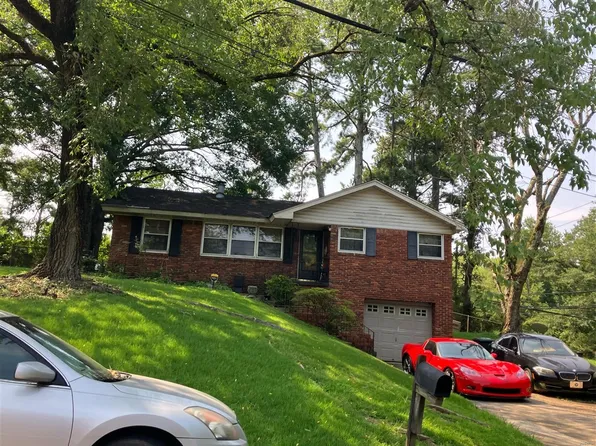 453 Wedgeworth Rd, Birmingham, AL 35215