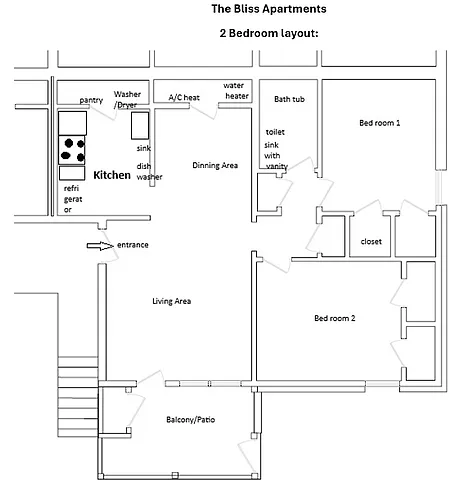 Floor plan The Palms