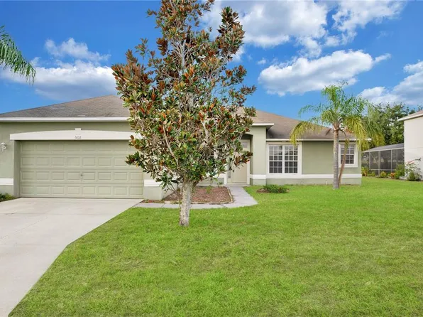 508 WILDFLOWER ROAD, DAVENPORT, FL 33837