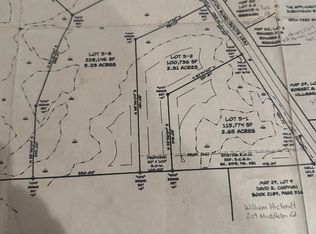 Middleton Rd, Milton, NH 03851