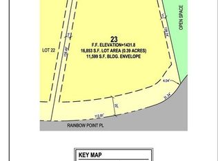 13 Rainbow Point Pl, Henderson, NV 89011