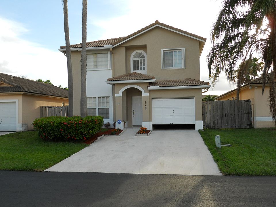 1st image of 21420 SW 88th Ave