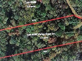 0 Valley Crest Dr #190, Blairsville, GA 30512