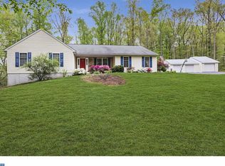 20 Willow St, Birdsboro, PA 19508