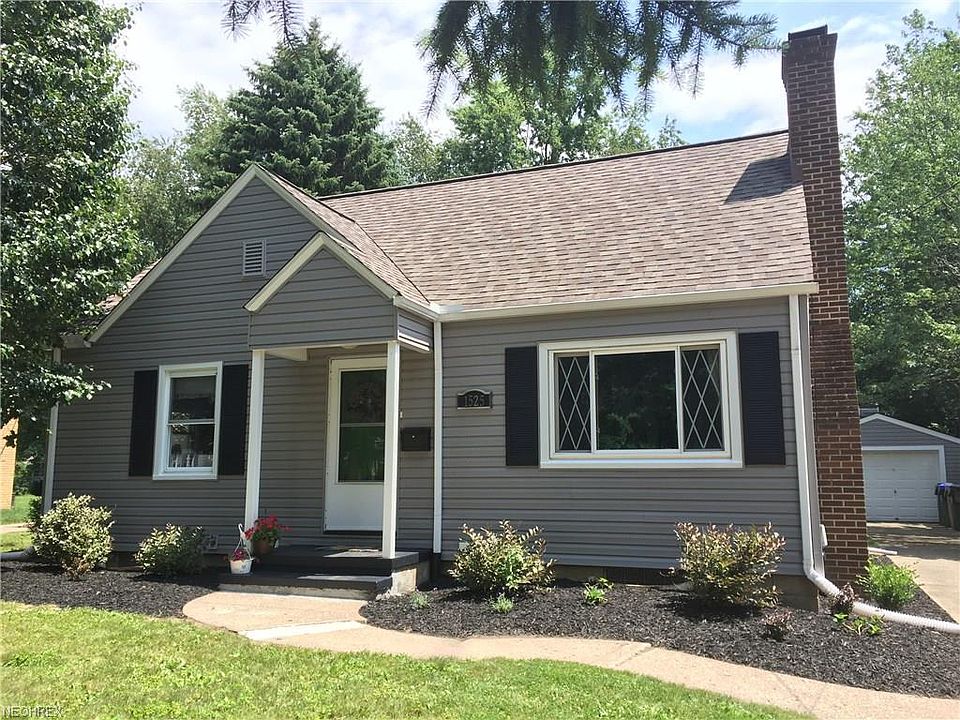 1st image of 1525 20th St