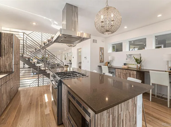 2032 W 36th Avenue, Denver, CO 80211