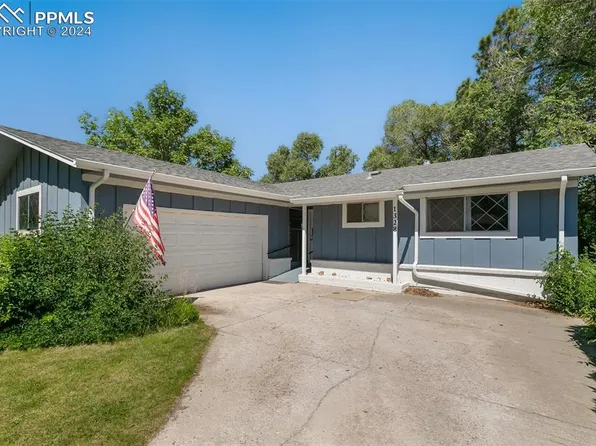 1328 Rushmore Dr, Colorado Springs, CO 80910