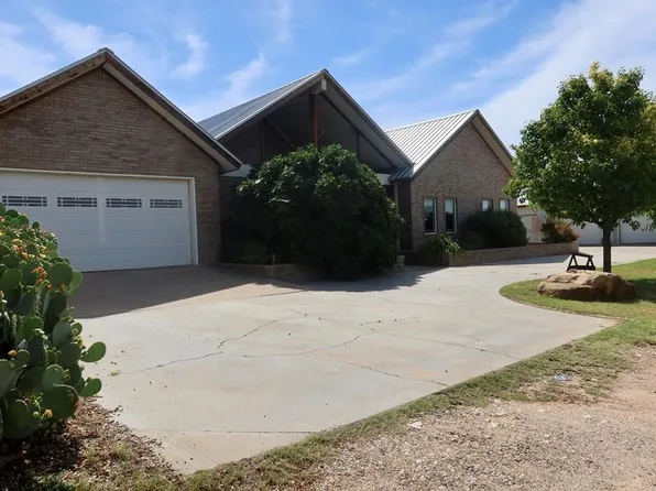 5904 Ector Ave, Odessa, TX 79762