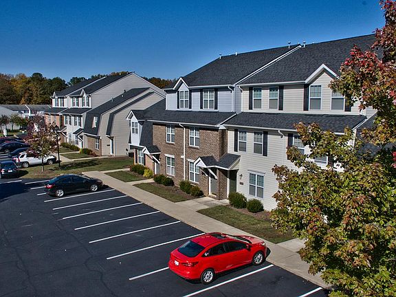 Townhome Design