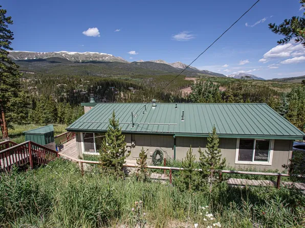 1148 American Way, Breckenridge, CO 80424
