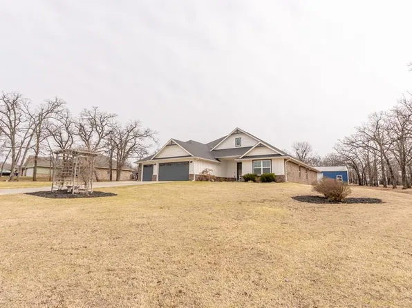 9408 SW Megans Way, McLoud, OK 74851