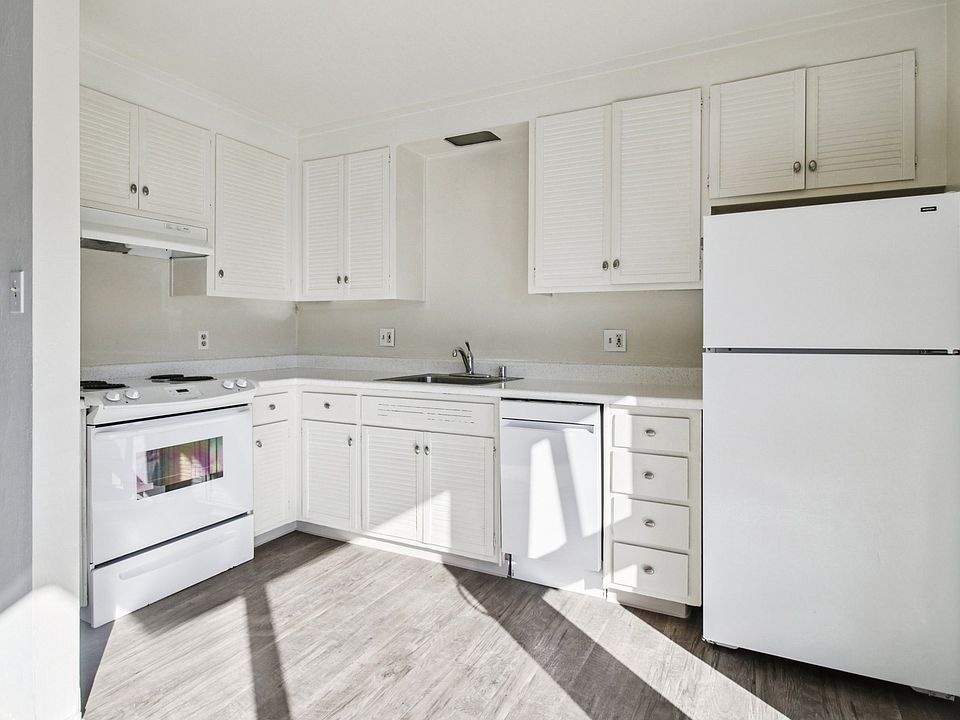 Not all units have dishwashers