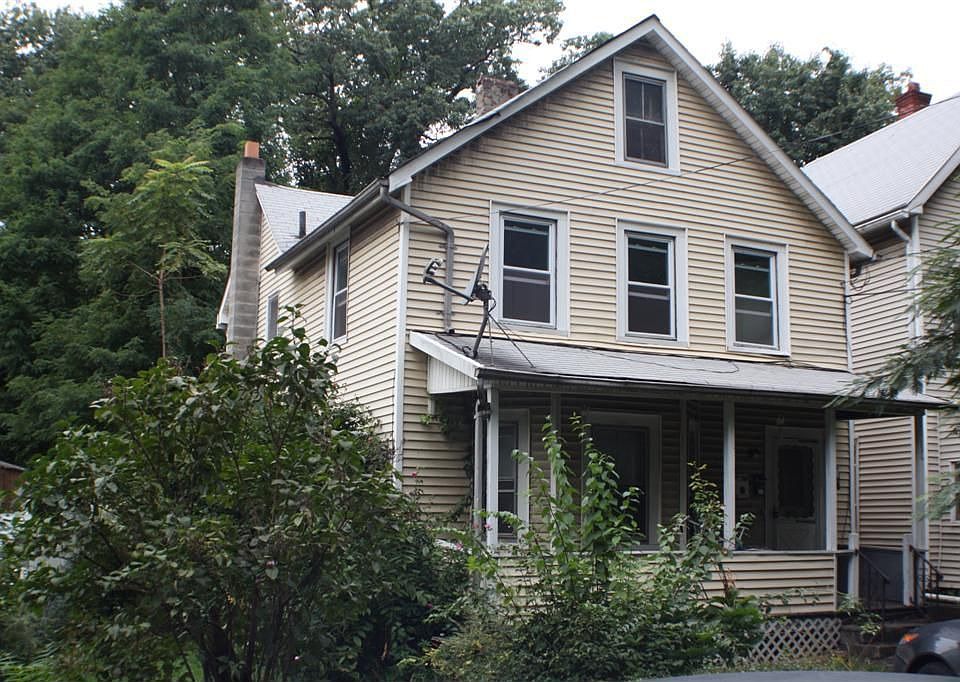 Potential Rental Income