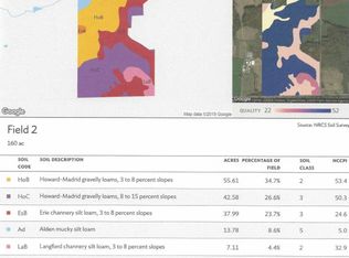 Torrey Hill Rd, Java center, NY 14082
