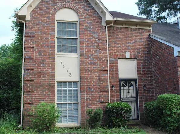 5573 Tulip Tree Dr, Memphis, TN 38115