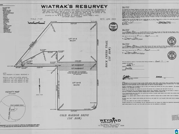 3800 Rock Creek Trl #10A, Birmingham, AL 35223