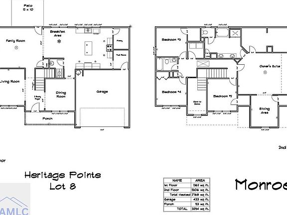 5th image of this home