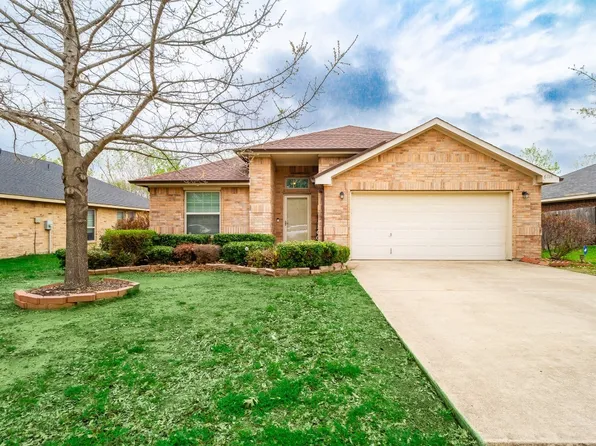 6814 Beechnut St, Dallas, TX 75237