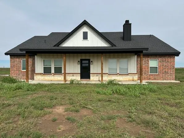 1212 W Hardin, Lubbock, TX 79403