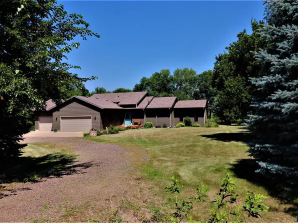 2306 S River Bluff Rd, Sioux Falls, SD 57110
