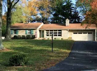 221 E Glendora Dr, Bloomington, IN