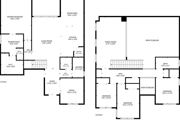 5th image of 14106 Trail Creek Ct