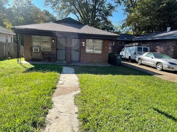 2859 Nathan Ave, Memphis, TN 38112