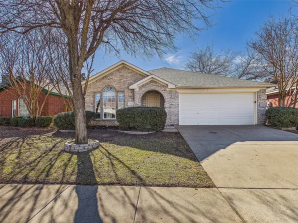 7248 Retriever Ln, Fort Worth, TX 76120