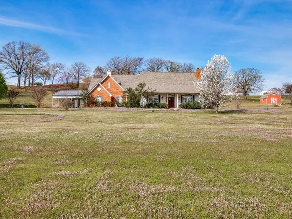 19687 Us Highway 377, Whitesboro, TX 76273