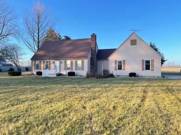 2620 E 450 N, Anderson, IN 46012