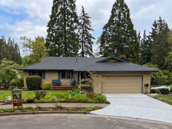 1941 Kilkenny Rd, Lake Oswego, OR 97034