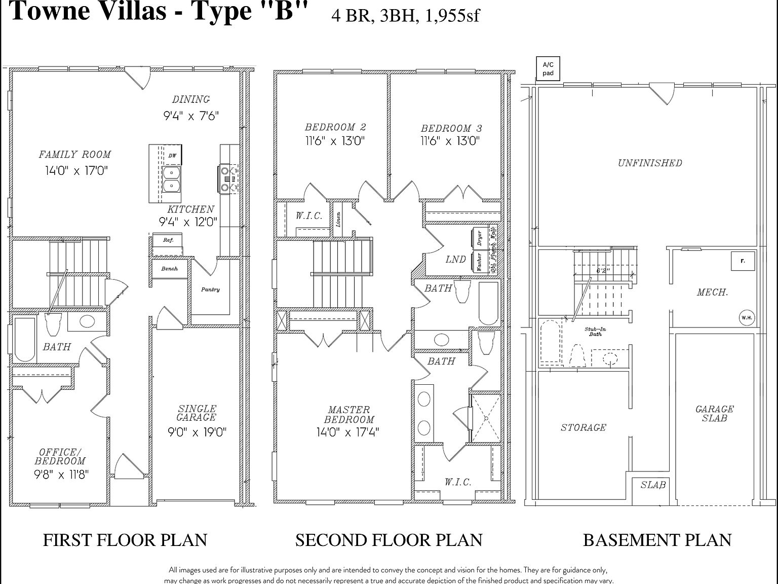 Type B Plan, Towne Villas, Jasper, GA 30143 Zillow
