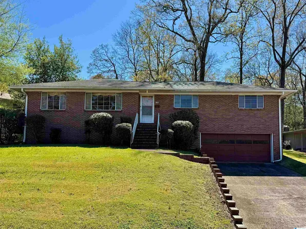 5529 10th Ave S, Birmingham, AL 35222