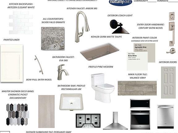 Design Selections