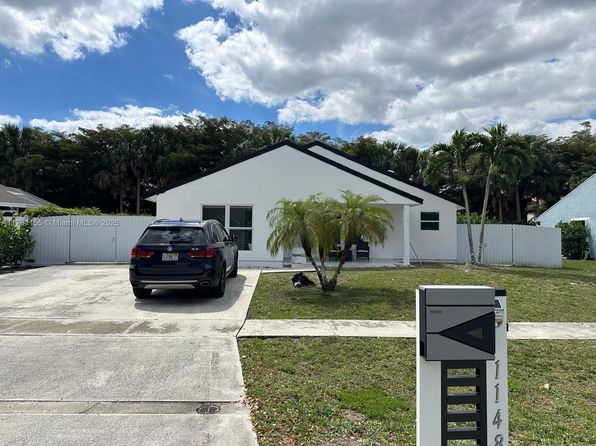 1148 Grandview Cir