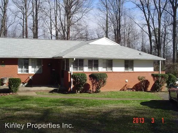 3002 Marlborough Rd, Charlotte, NC 28208