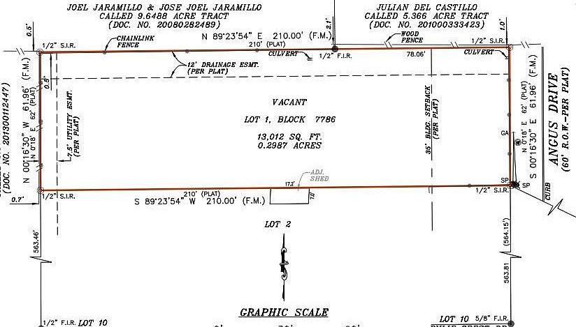 2nd image of 701 Angus Dr