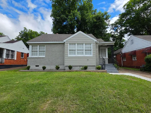 1991 Quinn Ave, Memphis, TN 38114