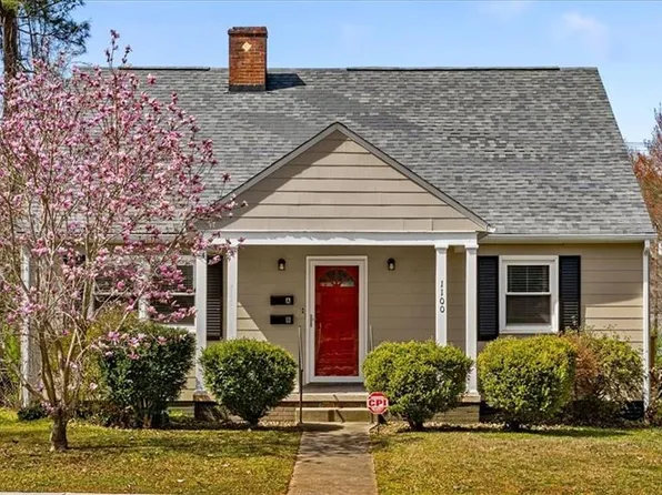 1100 Glenwood Ave, Greensboro, NC 27403