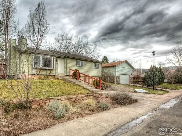 2813 Virginia Dale Dr, Fort Collins, CO 80521