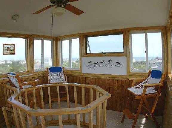 Shipswatch with panoramic views