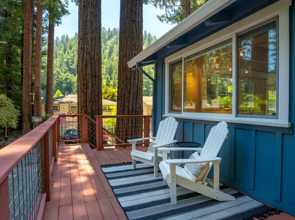 19614 Redwood Drive, Monte Rio, CA 95462